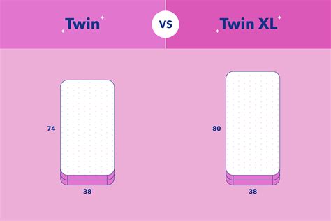 Twin XL Bed Linens: The Ultimate Guide to Tailoring Your Sleep Experience