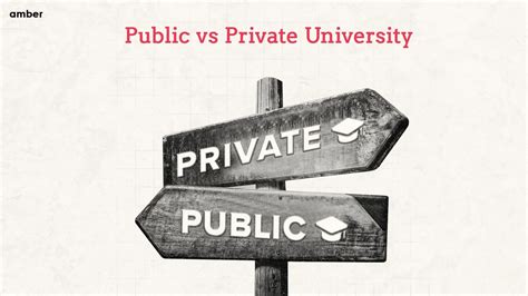 Public University vs. Private University: Choosing the Right Path for Higher Education