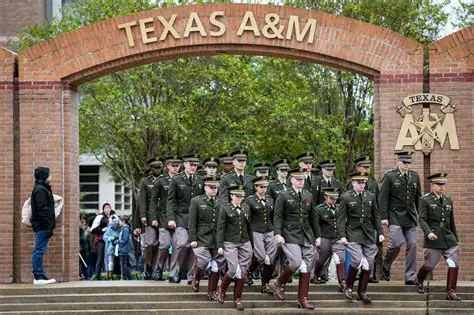 Texas A&M Army ROTC: Preparing Future Leaders for Success