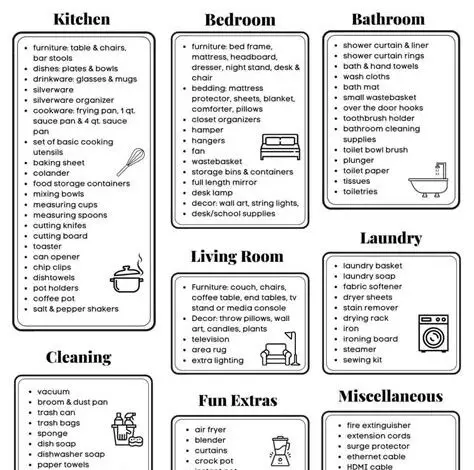 Essential College Apartment Essentials: A Comprehensive Guide to Starting Your New Life