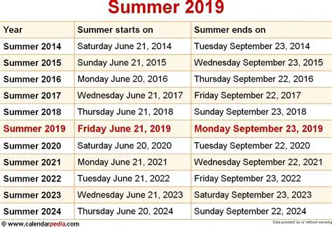 How Long Till June 11?