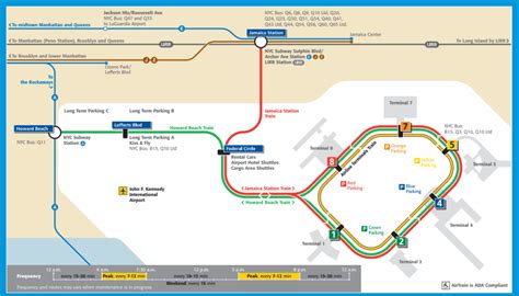 Train from JFK to New Haven: A Comprehensive Guide