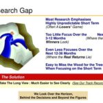 How Long Should the Gap Be in AP Research ARP? Determining the Gap Guidelines for Gap Length Factors to Consider Common Pitfalls Effective Strategies Useful Tables for Gap Length Frequently Asked Questions