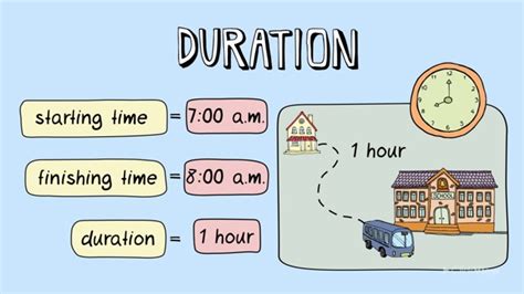 How Long Until September 13? Calculating the Duration Time Converter Upcoming Events Strategies for Counting Down Common Mistakes to Avoid Step-by-Step Approach Additional Tips Tables