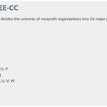 NTEE Code List: A Comprehensive Guide to Nonprofit Categories