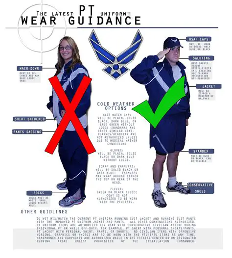 USAFA Physical Requirements: A Comprehensive Guide