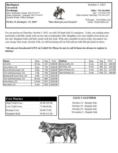 Burlington Livestock Exchange: A Hub of Agricultural Commerce FAQs