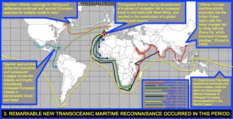 5 Maritime Technologies 1450-1700 Europe
