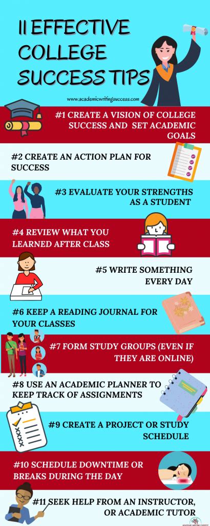 Hood College Bookstore: The Hub for Academic Success Effective Strategies for Bookstore Success Conclusion