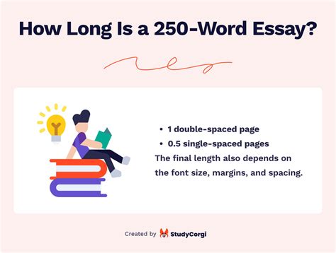 How Long is 250 Words?