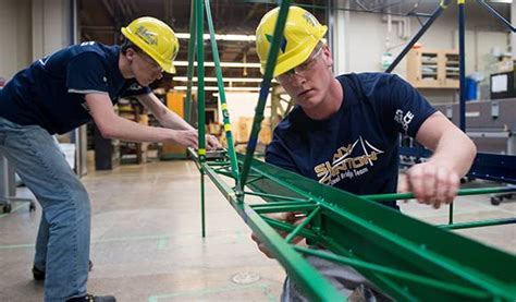 SUNY Engineering Schools: A Comprehensive Guide to Excellence in Engineering Education