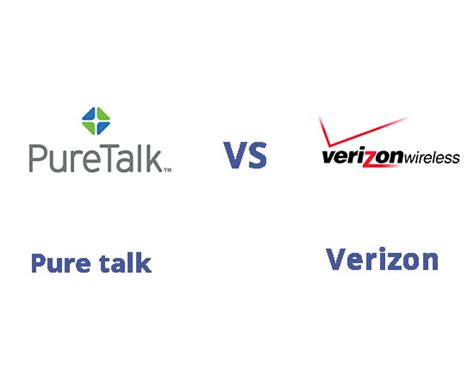 Puretalk vs Verizon: A Comprehensive Comparison for Value-Conscious Consumers