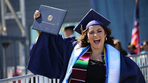 UC Merced Graduation 2024: A Transformative Journey for the Class of 2024