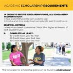 Xavier University of Louisiana Scholarships: A Comprehensive Guide