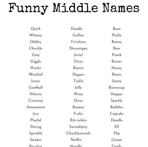 Strange Middle Names: Quirky and Unconventional Choices for Your Little One