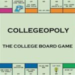 Is College Board a Monopoly?