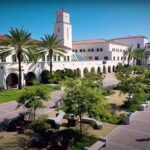 San Diego State University Pool: An Oasis in the Heart of Campus