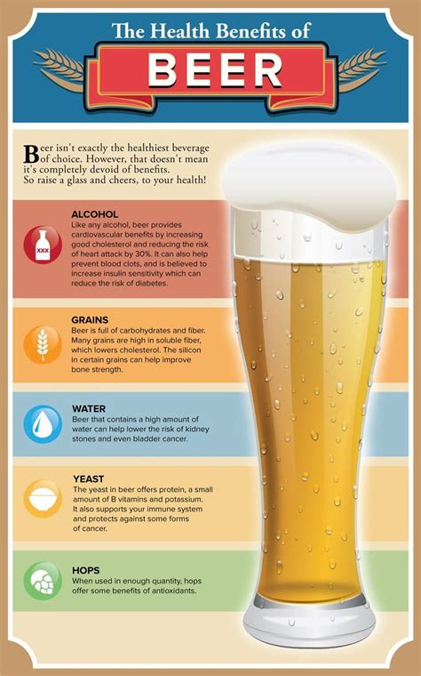 How Does Beer Taste? The Sensory Experience of Beer The Health Benefits of Beer How to Pair Beer with Food The Future of Beer 4 Useful Tables Related to Beer