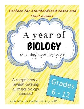 A Year of Biology on a Single Piece of Paper The Future of Biology Applications of Biology Conclusion Tables FAQs