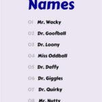 Weird Teacher Names: A Study in Eccentricity