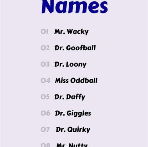 Weird Teacher Names: A Study in Eccentricity