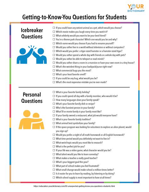 Questions to Get to Know Your Students: A Comprehensive Guide Introductory Questions Learning Style and Motivation Career and Life Goals Cultural and Social Identity Relationships and Support Health and Well-being Assessment and Feedback Additional Questions by Subject Tips and Tricks for Using These Questions Conclusion