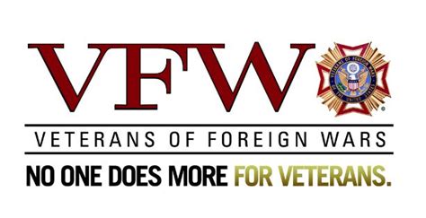 Veterans of Foreign Wars Voice of Democracy Scholarship: Empowering Youth Patriotism and Civic Engagement