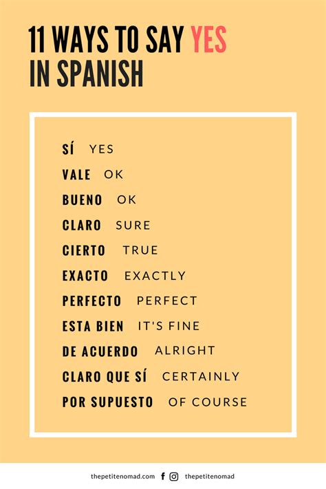 How do you say I give in Spanish?