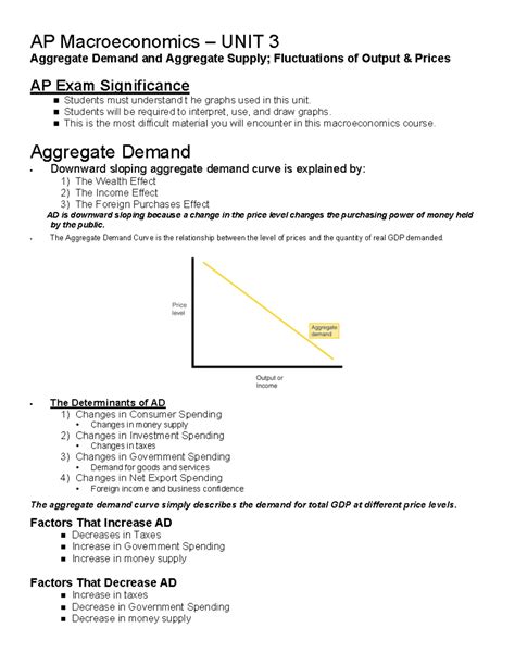 AP Macro Unit 3 Review: A Comprehensive Guide to Economic Growth and Instability