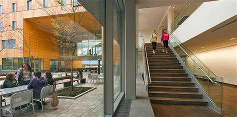 Cracking the Enigma: Uncovering the Housing Landscape of Roger Williams University