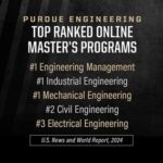 Me 200 Purdue: The Ultimate Guide to Achieving Success in Management Engineering