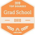 Graduate Studies at YSU: Unparalleled Opportunities for Academic and Professional Success Graduate Programs and Application Process Tips for Applying to Graduate School** Common Mistakes to Avoid When Applying to Graduate School**