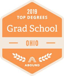 Graduate Studies at YSU: Unparalleled Opportunities for Academic and Professional Success Graduate Programs and Application Process Tips for Applying to Graduate School** Common Mistakes to Avoid When Applying to Graduate School**