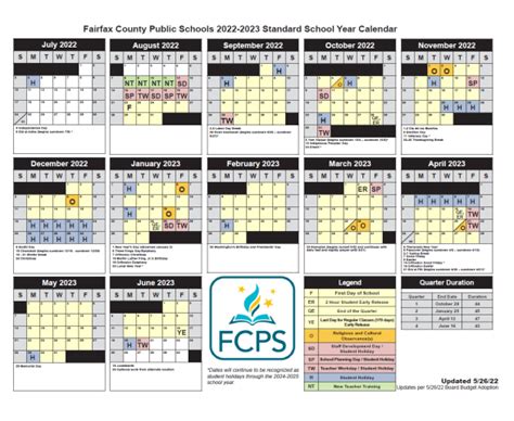 FCPS 2024-25 Calendar: A Comprehensive Guide for the School Year Additional Resources FAQs Table 1: FCPS 2024-25 School Holidays Table 2: FCPS 2024-25 Early Dismissal Days Table 3: FCPS 2024-25 Key Dates and Deadlines Table 4: FCPS 2024-25 Semester and Grading Periods