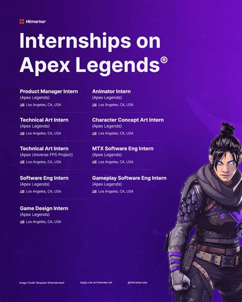 Video Game Developer Internships: A Gateway to the Gaming Industry