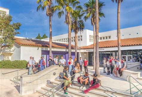 UC Santa Barbara Business School: A Gateway to Success in the Business World