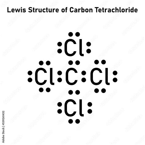 Carbon Tetrachloride Lewis Structure: A Comprehensive Guide