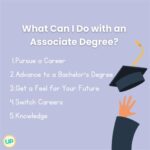 What Can You Do With an Associate’s Degree in Physics?