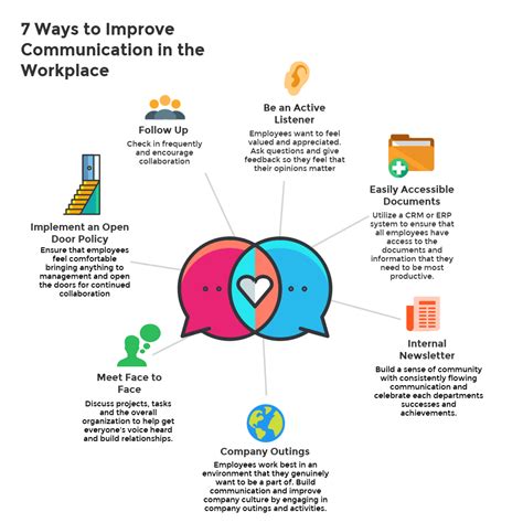 Professional Ways to Communicate “I Forgot”