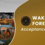 Wake Forest Acceptance Rate 2024