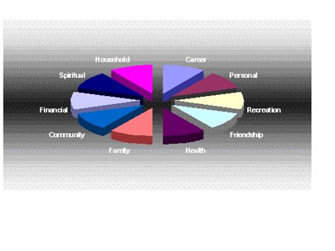 48 Out of 50 Percentage: Achieving Success in Various Aspects of Life