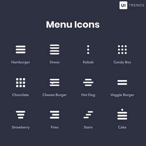 You’re Given Either an Apple or an Android—Which Hamburger Do You Choose?