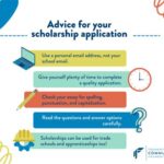 What is the Scholarship $1,000 Application Texas 2024? Who is eligible for the scholarship? How do I apply for the scholarship? What is the deadline for the scholarship? What are the selection criteria for the scholarship? How will I be notified if I am awarded the scholarship? How can I increase my chances of being awarded the scholarship? Conclusion FAQs Tables