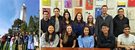 UC Berkeley URAP: Embark on a Journey of Research and Innovation