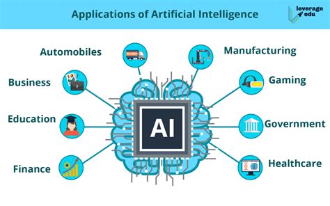 When You Find Me: Uncovering New Applications for AI