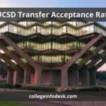 UCSD Acceptance Rate for Transfers: A Comprehensive Guide