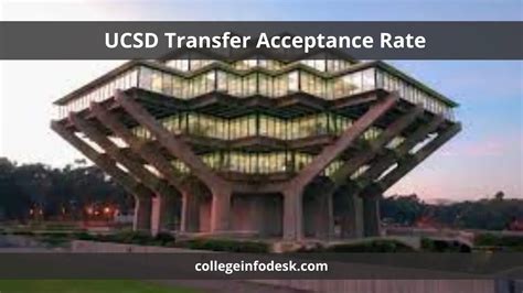 UCSD Acceptance Rate for Transfers: A Comprehensive Guide