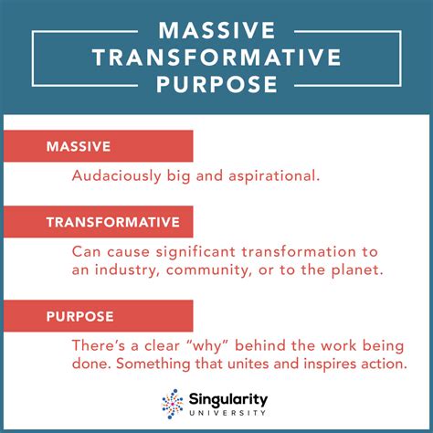 Majored in Meaning: The Transformative Power of Purpose