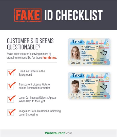 How to Spot a Fake ID: A Comprehensive Guide for Businesses and Individuals