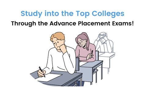 How to Sign Up for AP Exams: A Comprehensive Guide